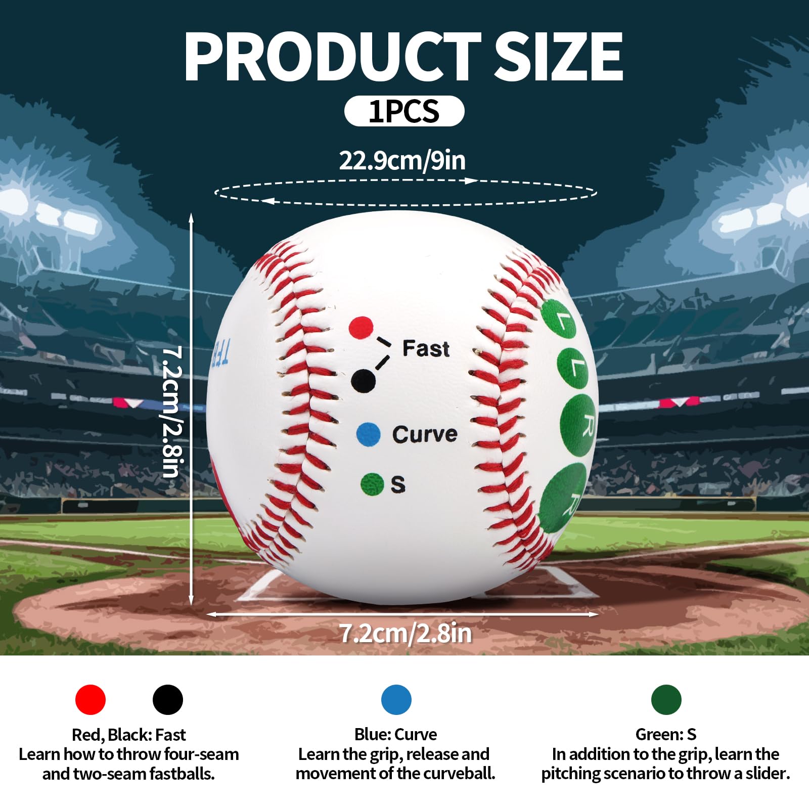 Gosknor Baseball Grip Trainer with Finger Placement, Throwing Ball Training Equipment, Pitch Practice Gear Aids for Teenagers Beginners to Learn Multiple Ball Grips Accessories(Hard)