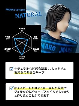 スタイリング剤 maru Amazon | MARO(マーロ) パーフェクト スタイリングジェル
