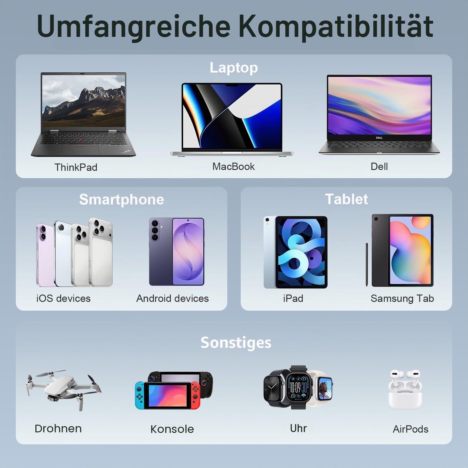 JUOVI Power Bank, 90W Laptop Powerbank 20000mAh USB-C Schnellladefunktion | Externe Handyakkus mit LED Anzeige, Akkupack Tragbares Ladegerät für MacBook Laptops iPhone 17/16/15 Serie Samsung S26 etc