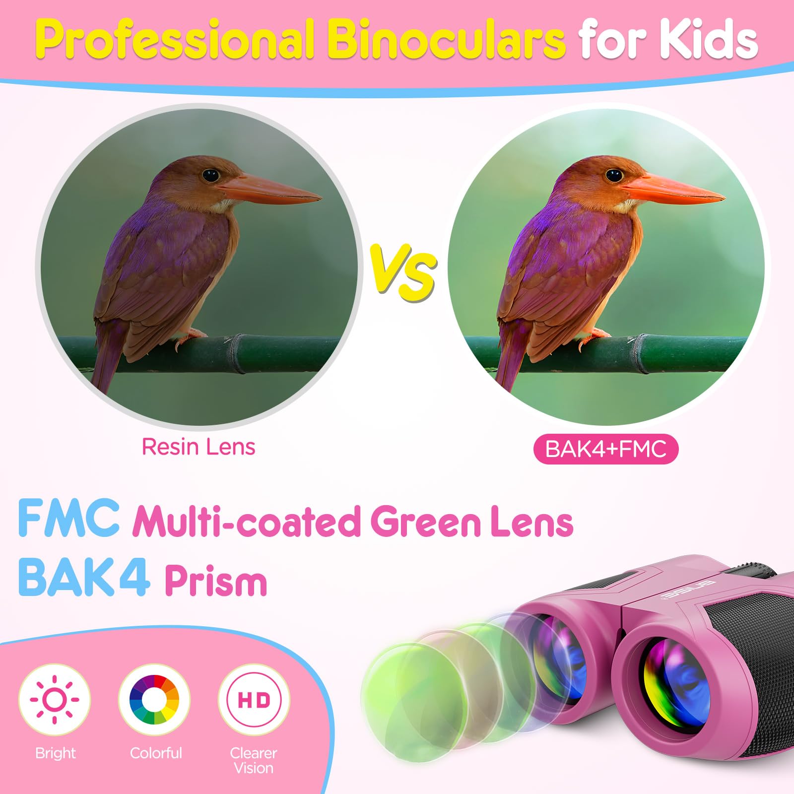 BNISE Mini verrekijker Compact ontwerp, 10x25 heldere optische lens