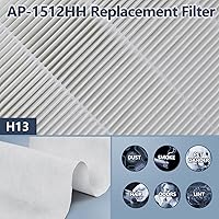Vista 6 de 4 Pack AP-1512HH Air Purifier Replacement Filter for Coway Airmega AP-1512HH and Airmega 200M air Purifier, H13 True HEPA for AP1512HH Filter
