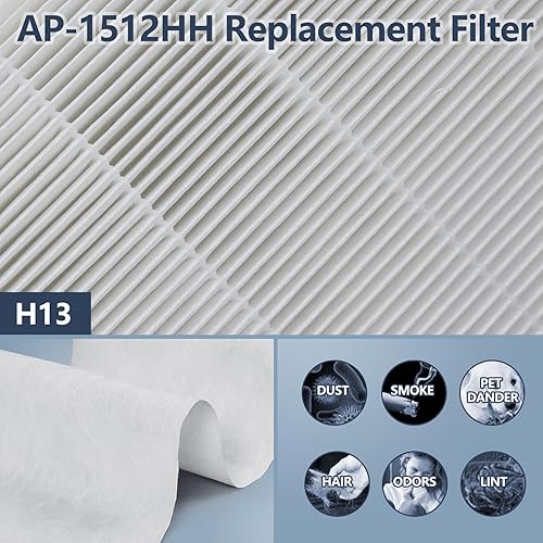 Miniatura 7 de Paquete de 3 filtros de repuesto para purificador de aire AP-1512HH para Coway Airmega AP-1512HH y Airmega 200M purificador de aire, H13 True HEPA