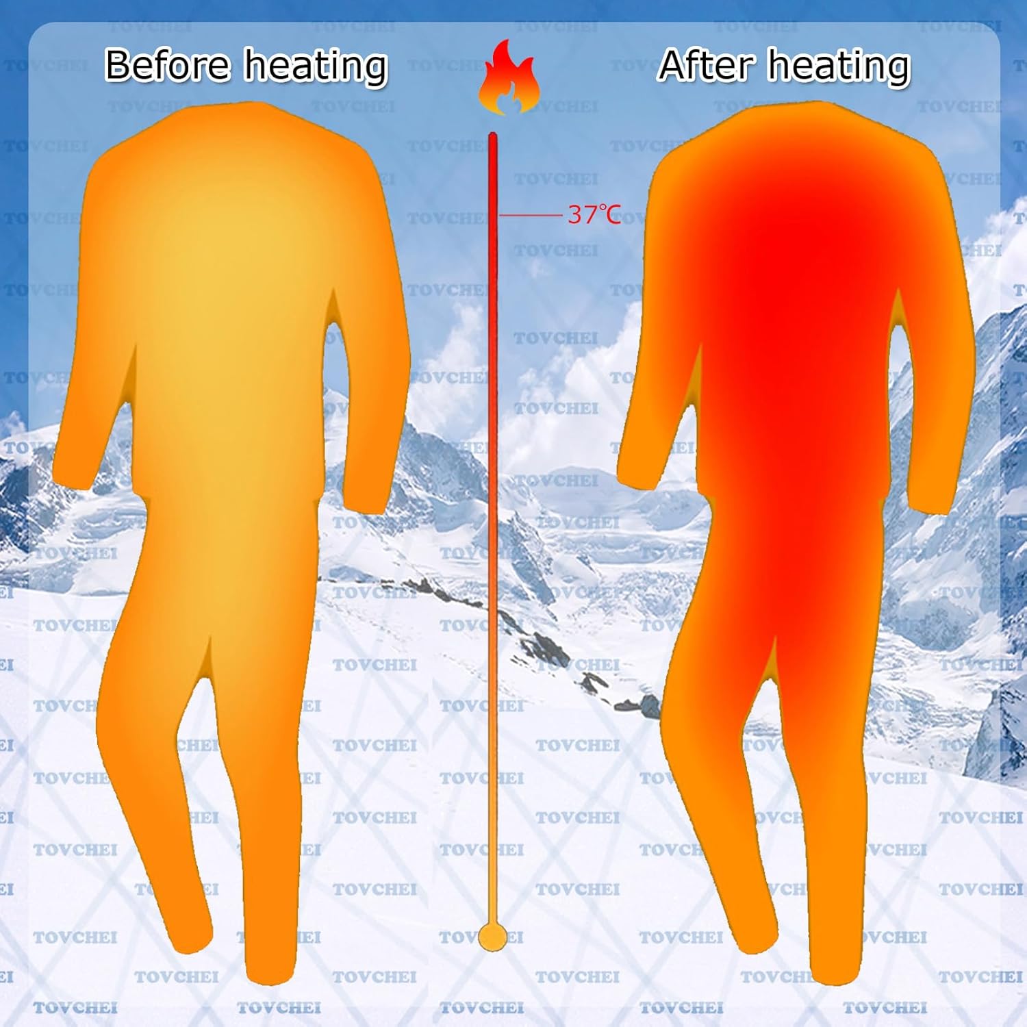 Smart Heating Underwear Set, Men's Outdoor Motorcycle USB Electric Thermal Underwear Top Pants, 3 Levels Temperature