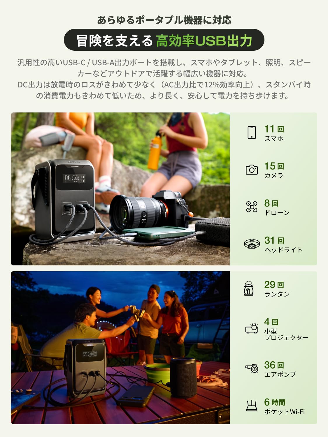 Amazon.co.jp: EcoFlow TRAIL 200DC ポータブル電源 192Wh | リン酸鉄