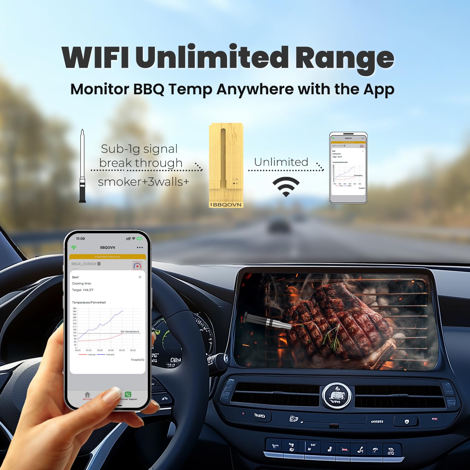 BBQOVN Termometro WiFi Bluetooth Wireless Meat Range Unlimited Temp Anywhere, 7 NiST Certified Sensors with Ambient Temp, Monitor for BBQ, Grill, Forno, Smoker, Air Fryer (Black)