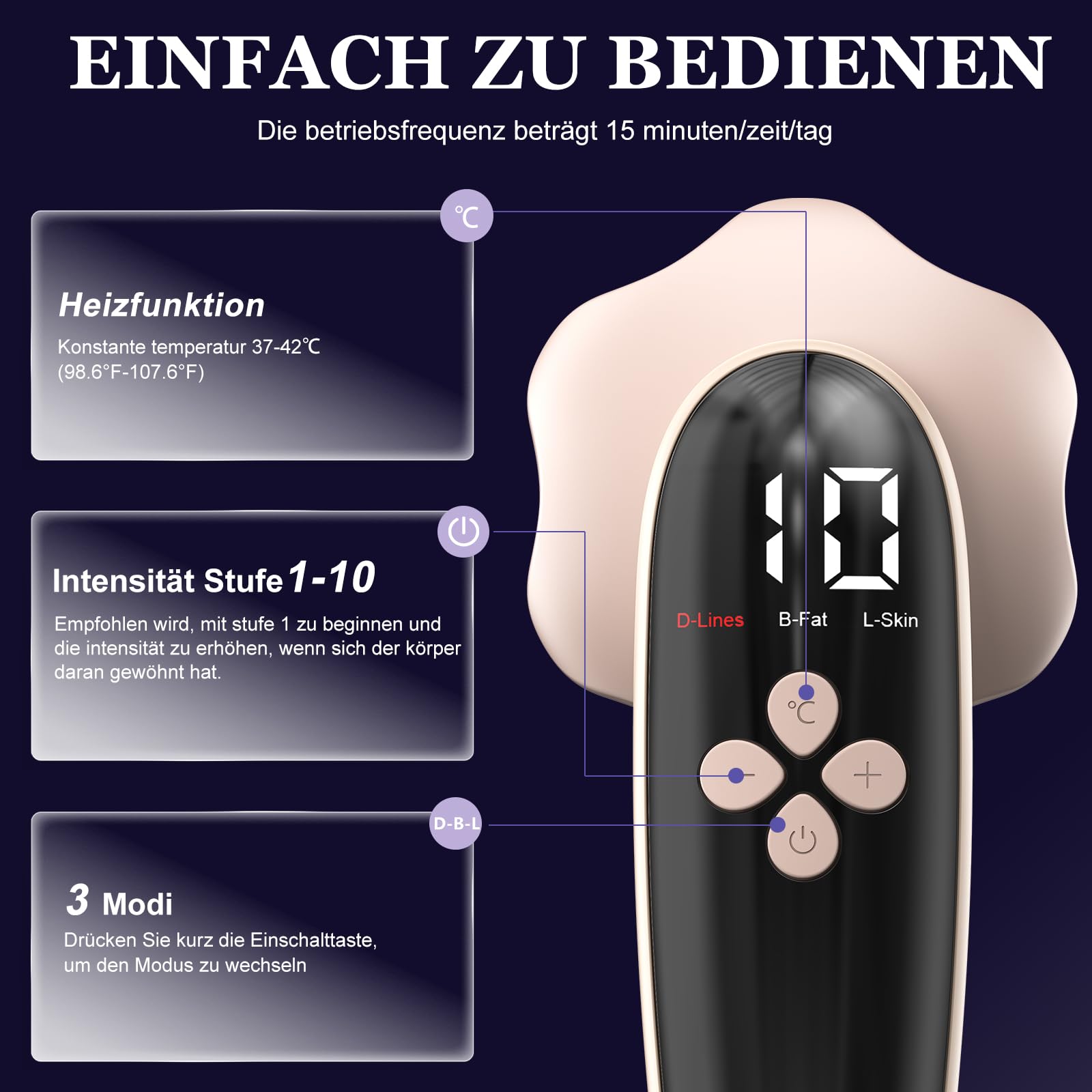 Cellulite Massagegerät, Anti Lipödem Handmassagegerät, Massage Anti Cellulite Mit 3 Modi, VerfüGt über 6 MassageköPfe mit GrößEren Bereichen für Bauch, Taille, Arme, Beine, Gesäß und Rückenmassagefe