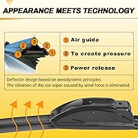 Vista 4 de AUTOBOO 26" and 16" Windshield Wipers Blades (Pack Of 2),OEM Quality Premium All-Seasons Wiper blades,Stable and Quiet Armor wiper blades