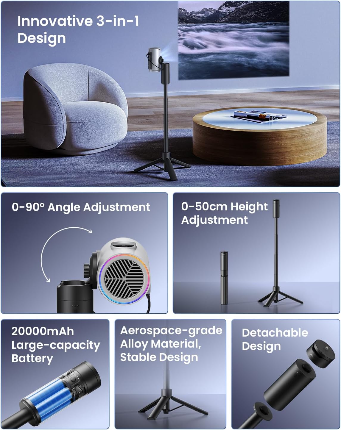 JmGO Projector Power Bank Tripod for PicoPlay/PicoPlay+/PicoFlix/N1S Nano | 20,000mAh 65W Portable Power Bank Charger & Adjustable Height/Tilt Stand for Outdoor, Travel