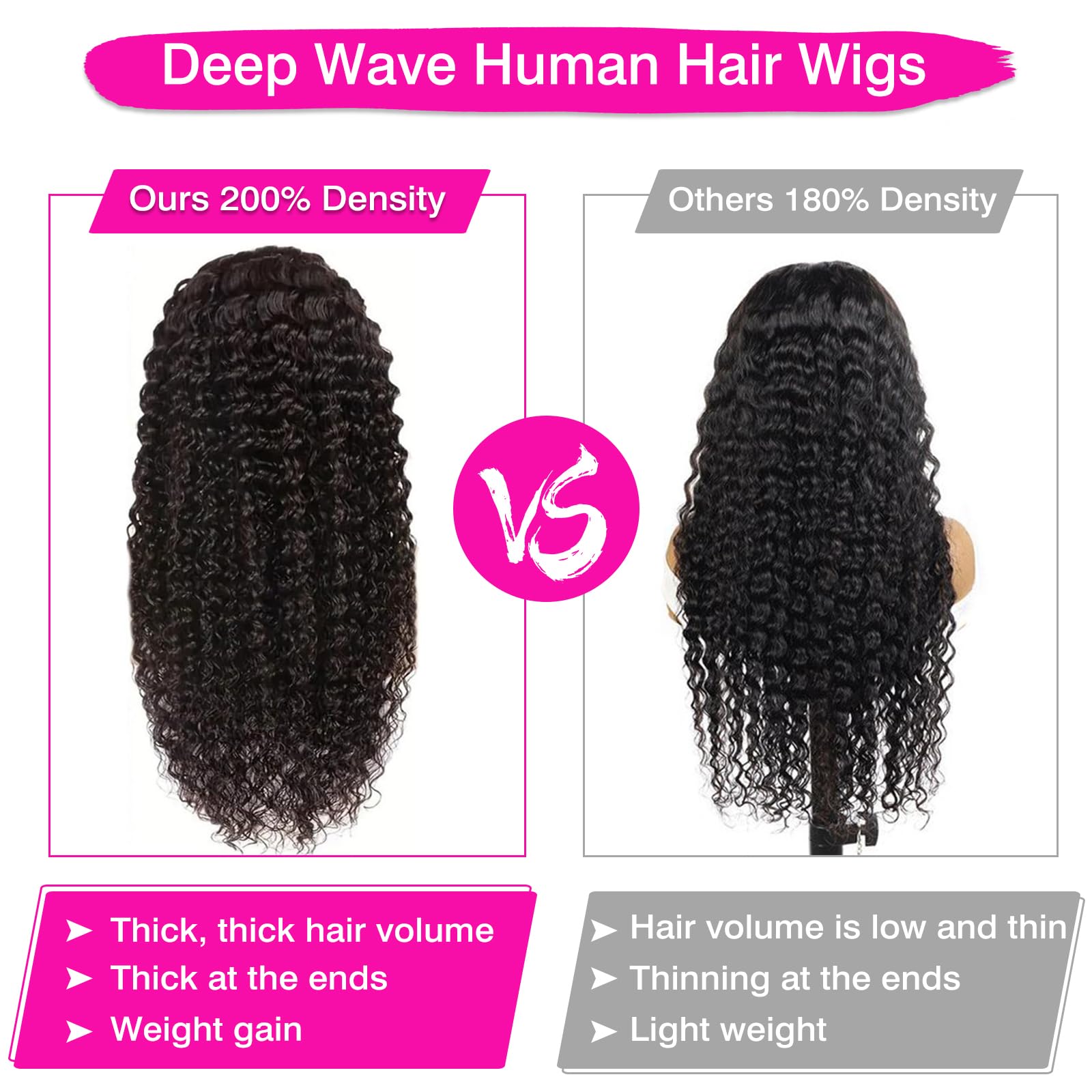 20 Inch Deep Wave Lace Frontal Wig 100% Virgin Human Hair