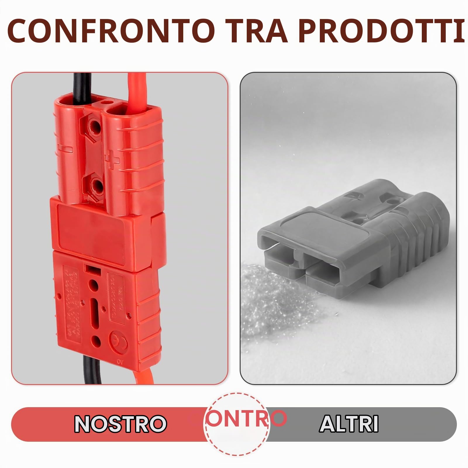 CESFONJER Connettore Batteria, 50A 600 V Connettore per Batteria
