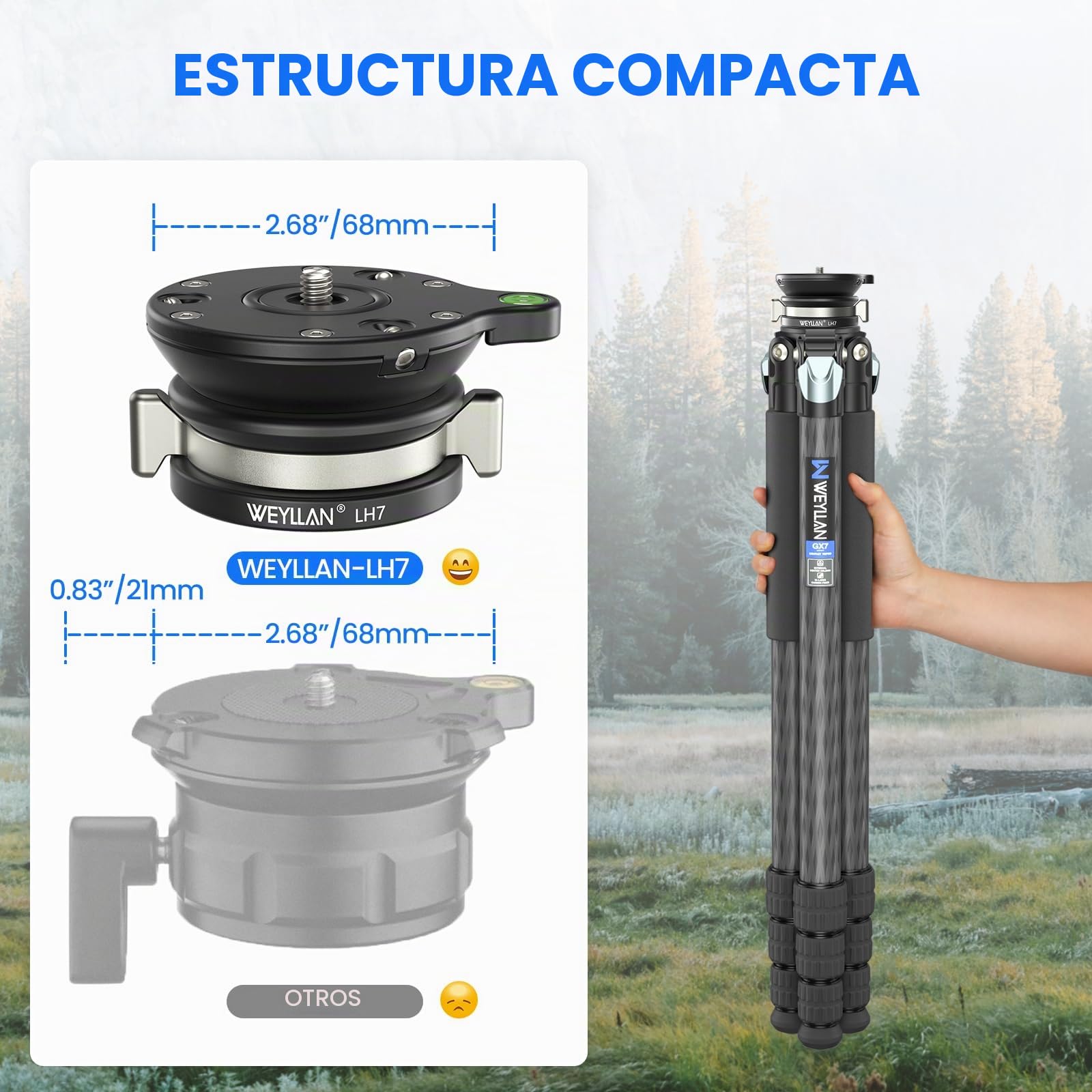 Cabezal de trípode con Base de nivelación ，Compatible con Canon Nikon Sony DSLR Camera Camcorder Tripods Monopods, Capacidad de Carga 10kg/22lbs