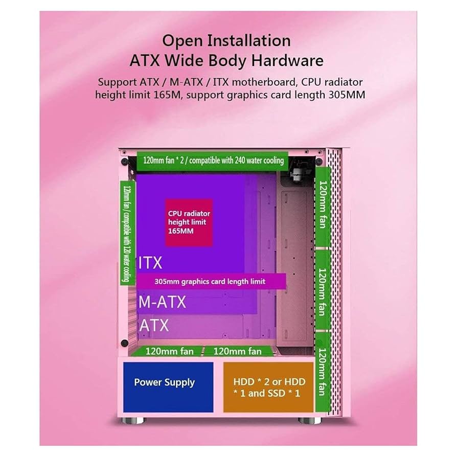 Amazon.com: ZXFF Pink Gaming Case, Mid-Tower ATX/M-ATX/Mini