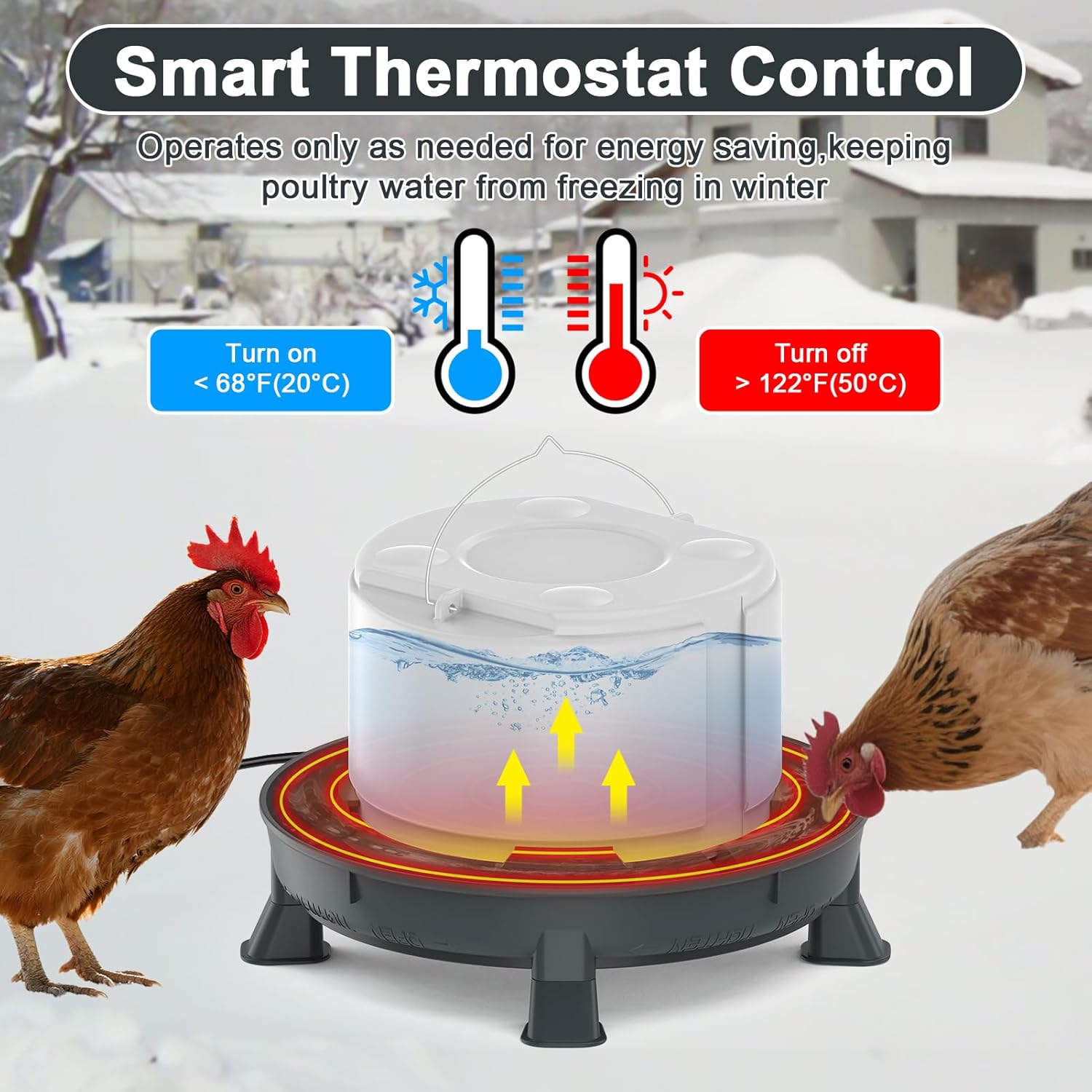 4.28L Heated Chicken Waterer for Winter, 84W Freeze-Proof Chicken Water Heater with Thermostat Control, Heated Poultry Waterer for Chicks Turkey Goose Duck Pigeon, Detachable Legs,Hanging/Standing Use