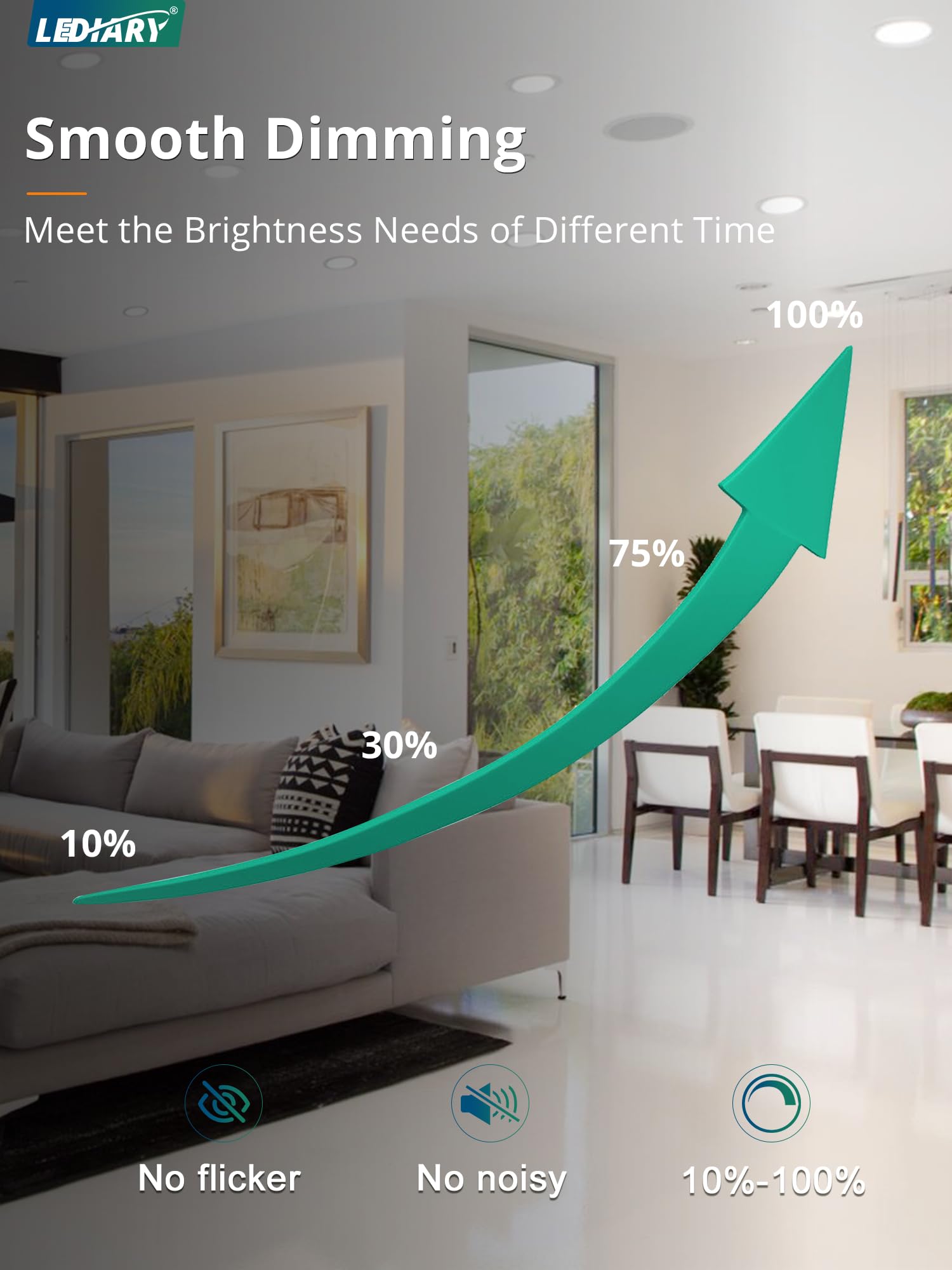 LEDIARY 12Pack 6 Inch Gimbal LED Recessed Lighting Air-Tight,5CCT Adjustable Angle Canless Light with JBox, 12W=110W, 1000LM, Dimmable Directional Downlight, IC Rated, ETL