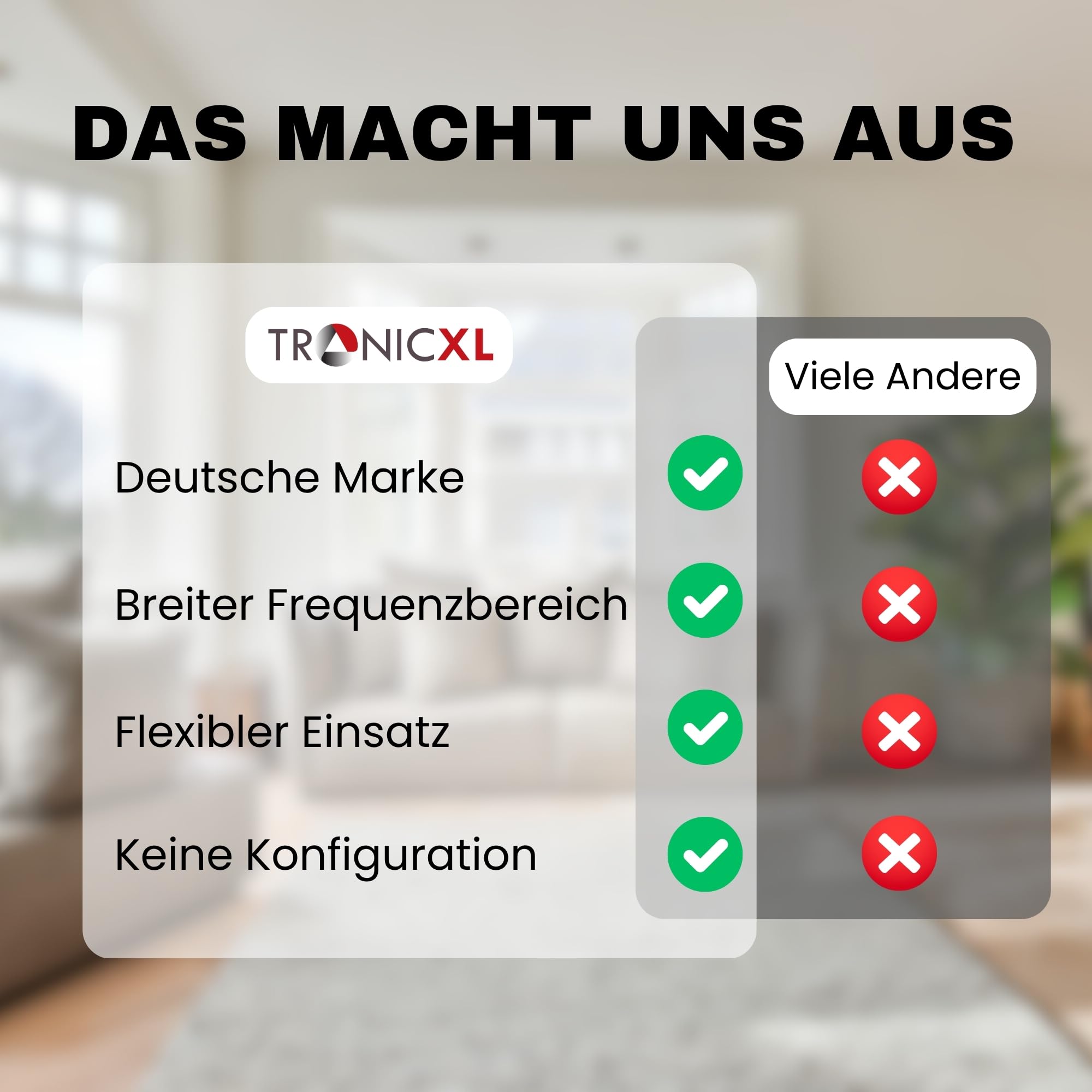 TronicXL Profi 20dB DVBS2 DVB-S2 Amplificateur de ligne satellite à large bande SAT Amplificateur TV PreAmp amplificateur en ligne pour TV satellite et DVB-T
