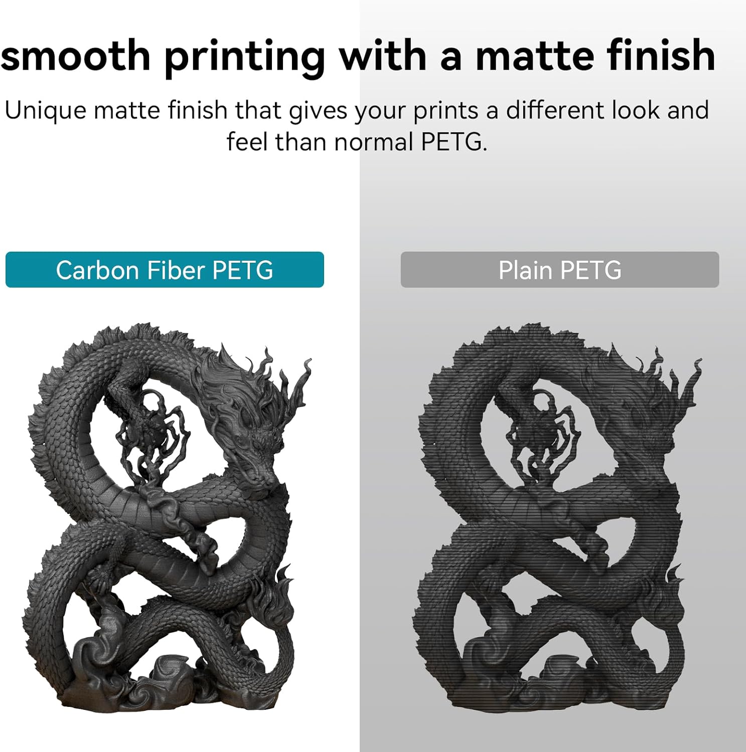 Official Creality Hyper PETG-CF (Carbon Fiber) Filament 1.75mm, High Speed Hyper PETG-CF 30-300mm/s 3D Printer Filament, Dimensional Accuracy +/-0.02mm, 1KG Spool Black, Fit Most FDM 3D Printers