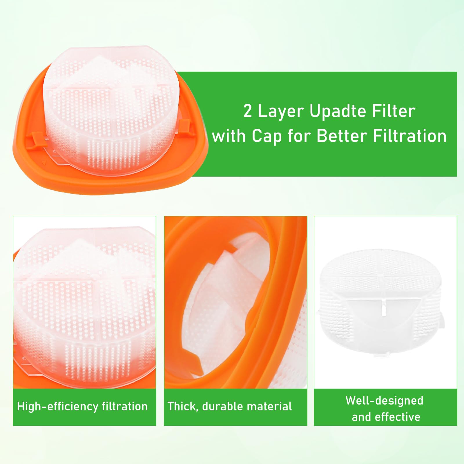 6 Filters for BLACK+DECKER NVC115JL, NVC115JL-QW, NVC115W, NVC115WA-QW, NVC215W, NVC215WA, NVC220WBC, HNVC215B10, HNV215B12 Vacuum Cleaner Filters Replacement # N611068 & N571815