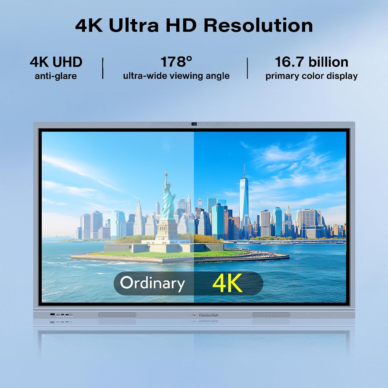 65" Smart Board, Interactive Whiteboard, 4K UHD Touch Screen Digital Board, Digital Electronic Smartboard with Dual System, for Classroom,Office & Conference Rooms (Wall Mount Included)