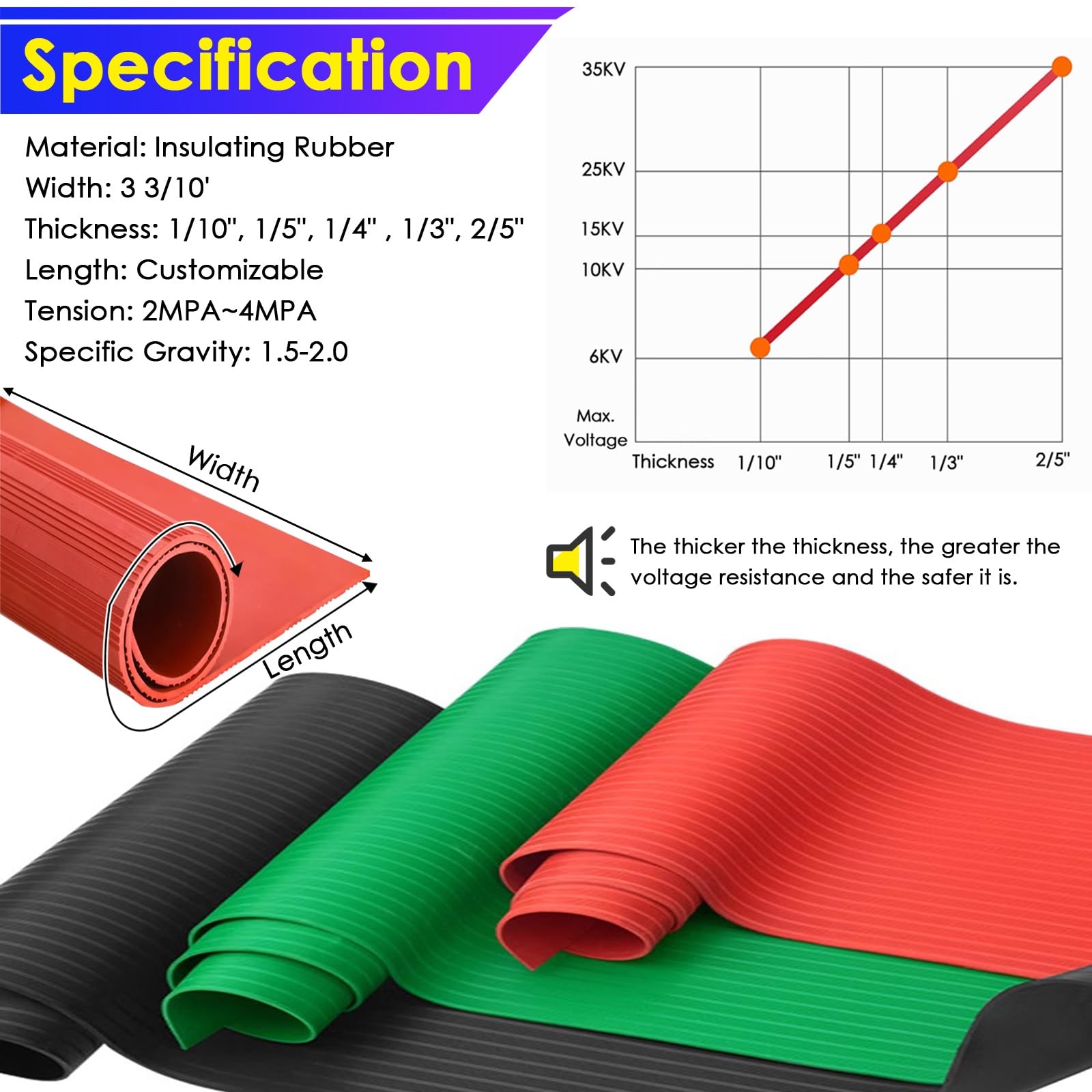 Insulating Rubber Floor Mat for Distribution Room, Square Non-Conductive Insulated Pad with Non Slip Surface, for Substation Power Plants Workshop, Cuttable & Custom(Black,LxWxT 10'x3 1/5'x1/3