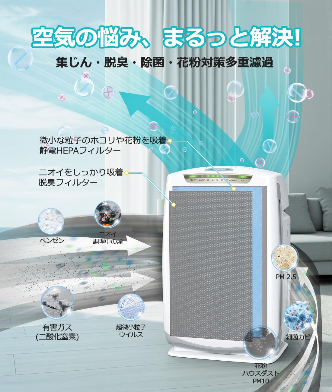 【5個セット】DAIKIN KAFP044A4 [空気清浄機用集塵フィルター 枠付き(1枚入り)] 5個セット DAIKIN KAFP044A4 空気清浄機用集塵フィルター 枠付き(1枚