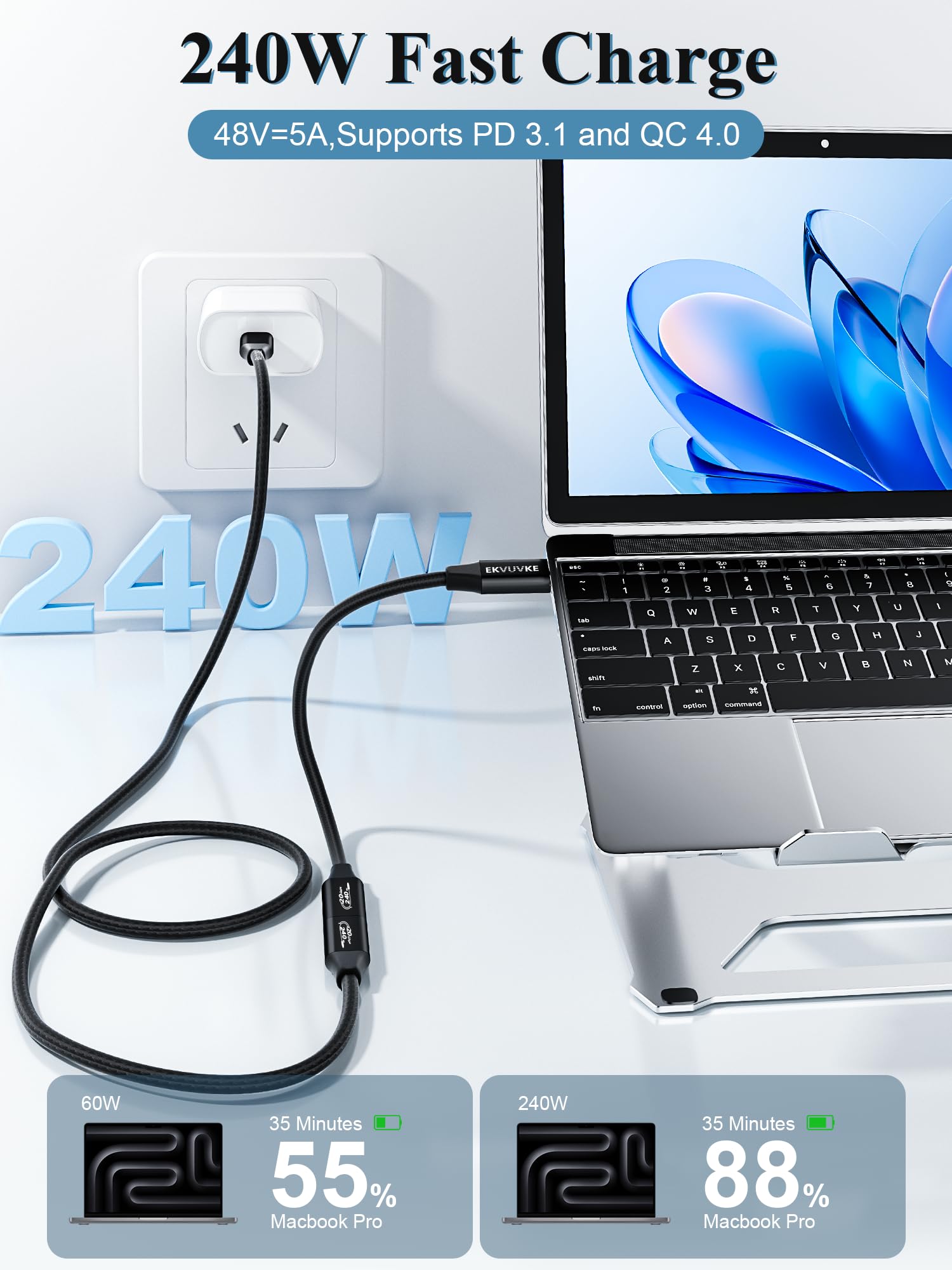 Cavo di prolunga USB-C da 240 W//4K a 60 Hz, 20 Gbps USB 3.2 Gen 2 USB C Extender, cavo di ricarica e sincronizzazione di tipo C maschio a femmina, per iPhone 16/15, MacBook/Mag Safe