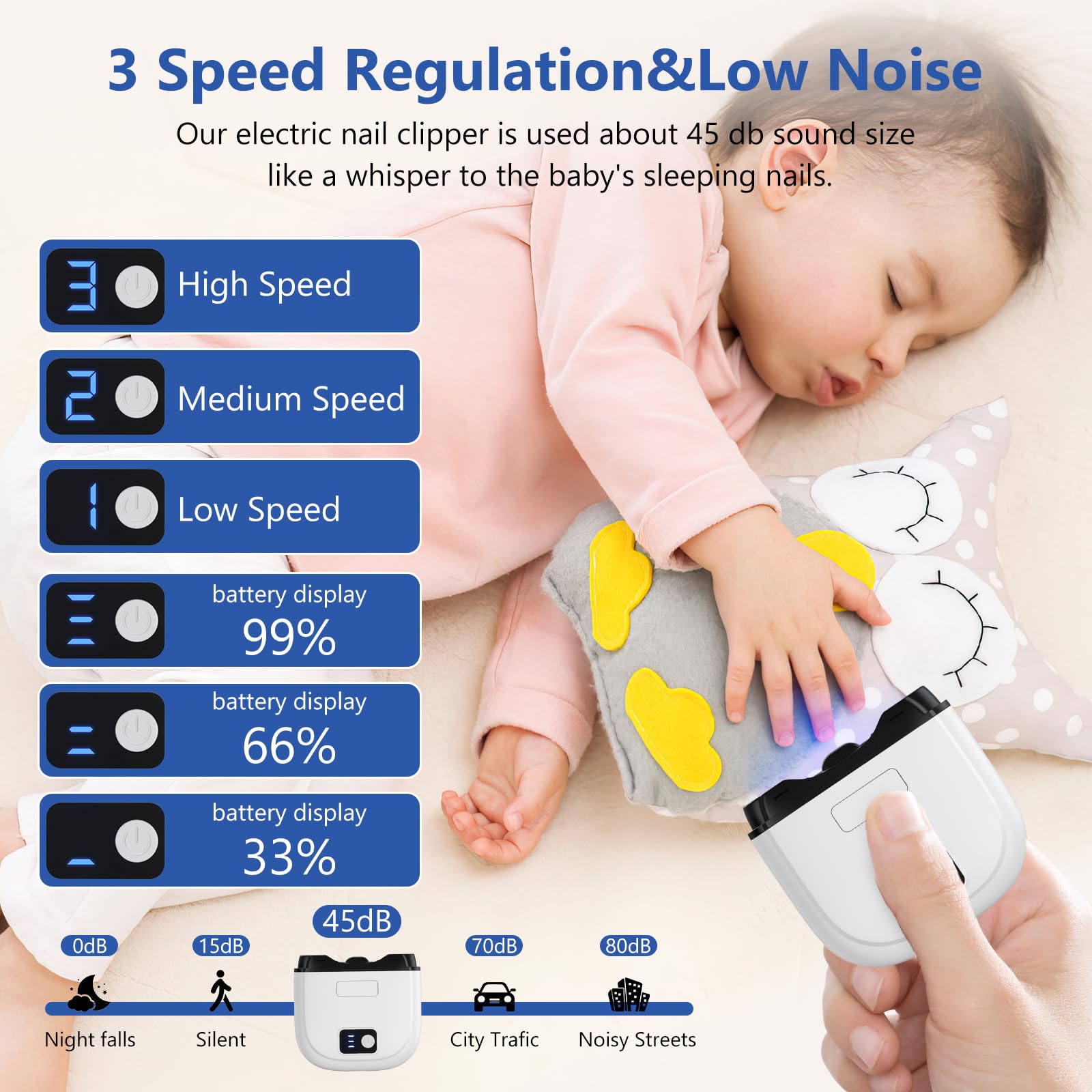 Larimuer Electric Nail Clipper - Automatic Nail Trimmer with 3 Speed Modes, LCD Display, Nail Scraps Storage & USB Rechargeable Safety Fingernail Trimmer for Babies, Kids, Adults, and Seniors
