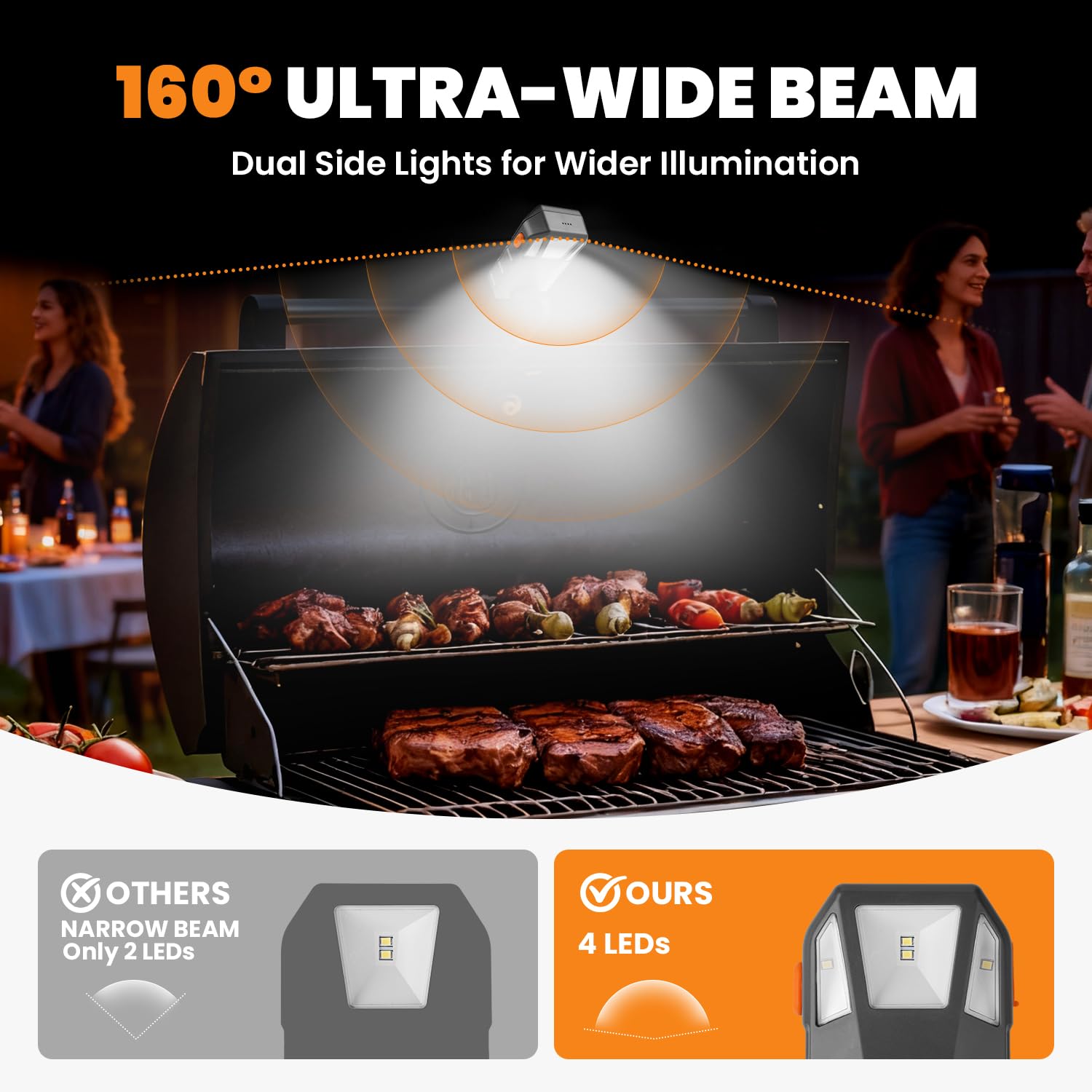 Grilllicht, Coinicxcel Wiederaufladbare 160°Breitere Strahl-Grilllichter für Outdoor-Grill IP54 mit 4 LEDs 20H Laufzeit Auto On/Off BBQ LED-Licht für Blackstone für Weber Grillzubehör Männer Geschenke