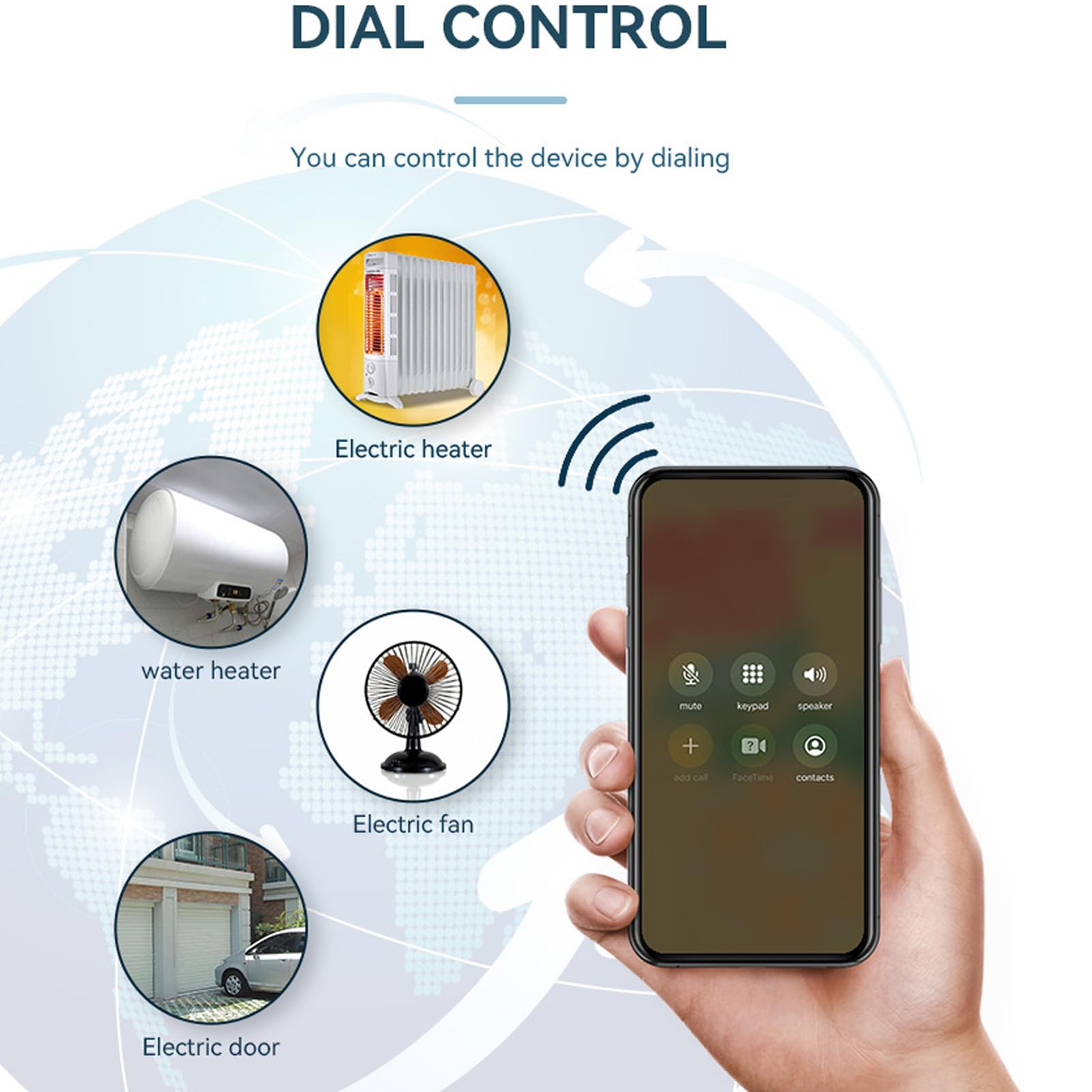Smart Relay Switch EU Plug 100‑240V 4G Trasmettitore Remoto Wireless e relè Ricevitore, per Luci Ventilatore da Soffitto Apriporta per Garage Cancello per Auto