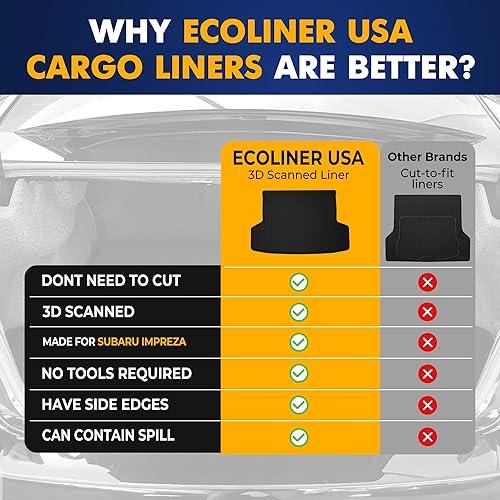 Miniatura 8 de Forro de carga prémium para Subaru Impreza (GK) Sedan 2017-2022 - 100% de protección, alfombrilla de maletero de automóvil de ajuste personalizado,