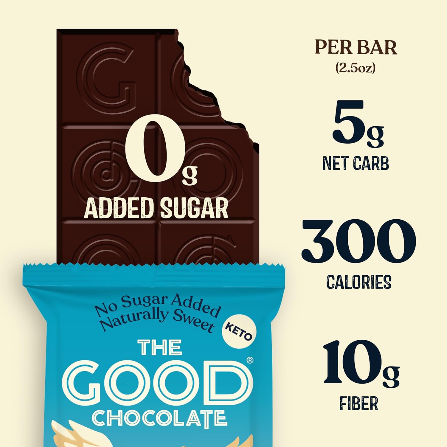 THE GOOD CHOCOLATE – Milk Chocolate Bars with 80% Less Sugar & Lower Net Carbs – Keto Chocolate Bar with Lower Calories, All Natural and Non-GMO Keto Snacks, 2.5 oz (6 Bars Value Pack)
