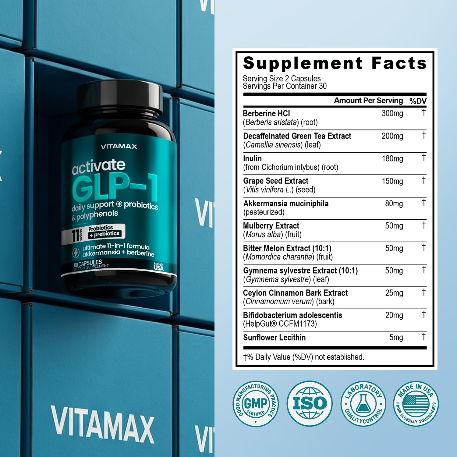 GLP-1 Support Supplement for Weight Management & Appetite Control for Men & Women – With Akkermansia, Berberine, Inulin, EGCG, Probiotics & Polyphenols for Gut Health, Digestion, Hunger & Cravings — Amazon image 7