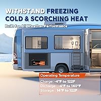 Vista 7 de Litime 12V 200Ah Plus LiFePO4 Lithium Battery, Self-Heating & Low Temperature, 2560Wh Energy, Built-in 200A BMS, 4000+ Deep Cycles for RV Home