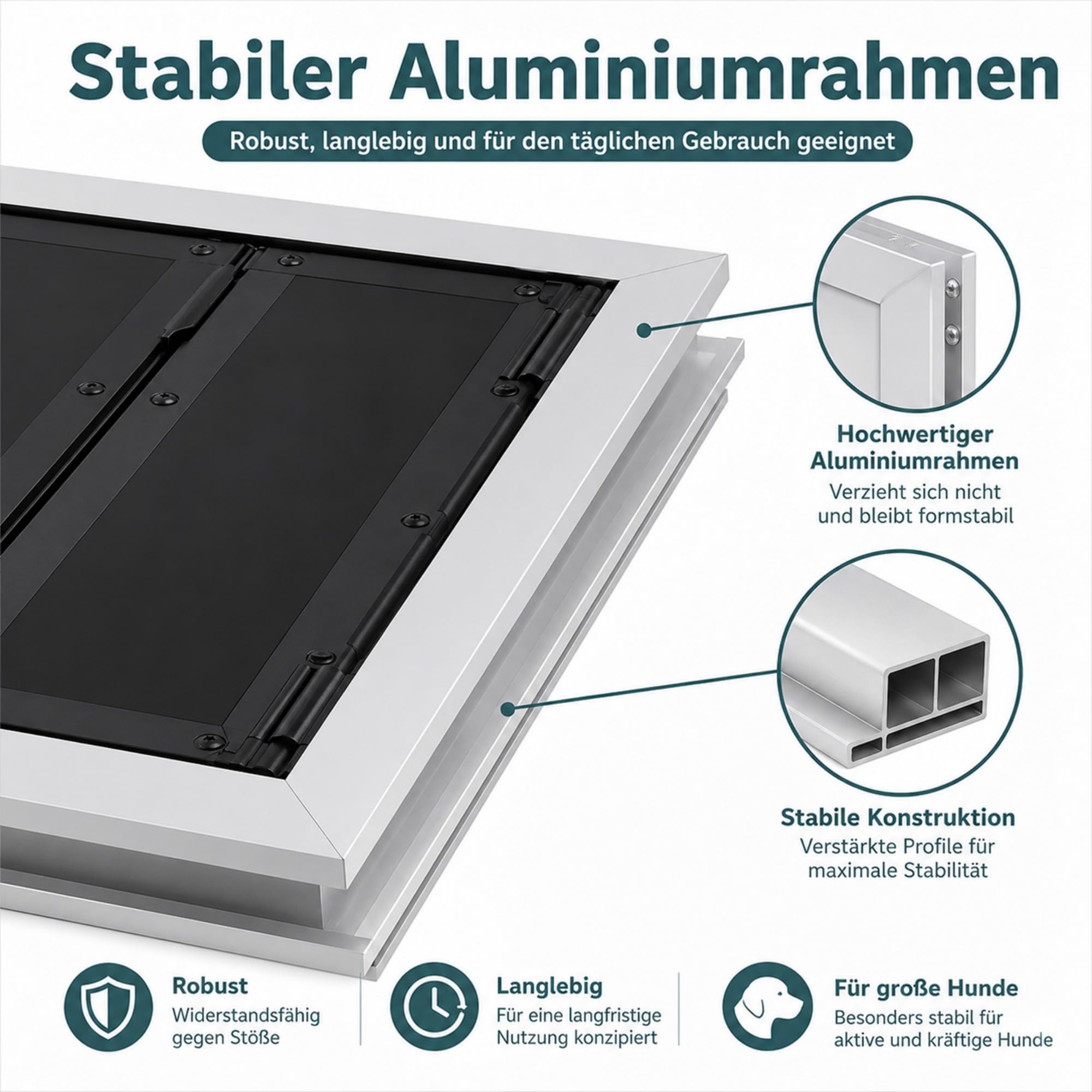 Aluminium Hundeklappe für große Hunde bis 45 kg, Hundetür groß mit 2 selbstschließenden Magnetklappen, Einschubplatte & Sicherheitsschloss, Wind- und regendicht für Tür & Wand