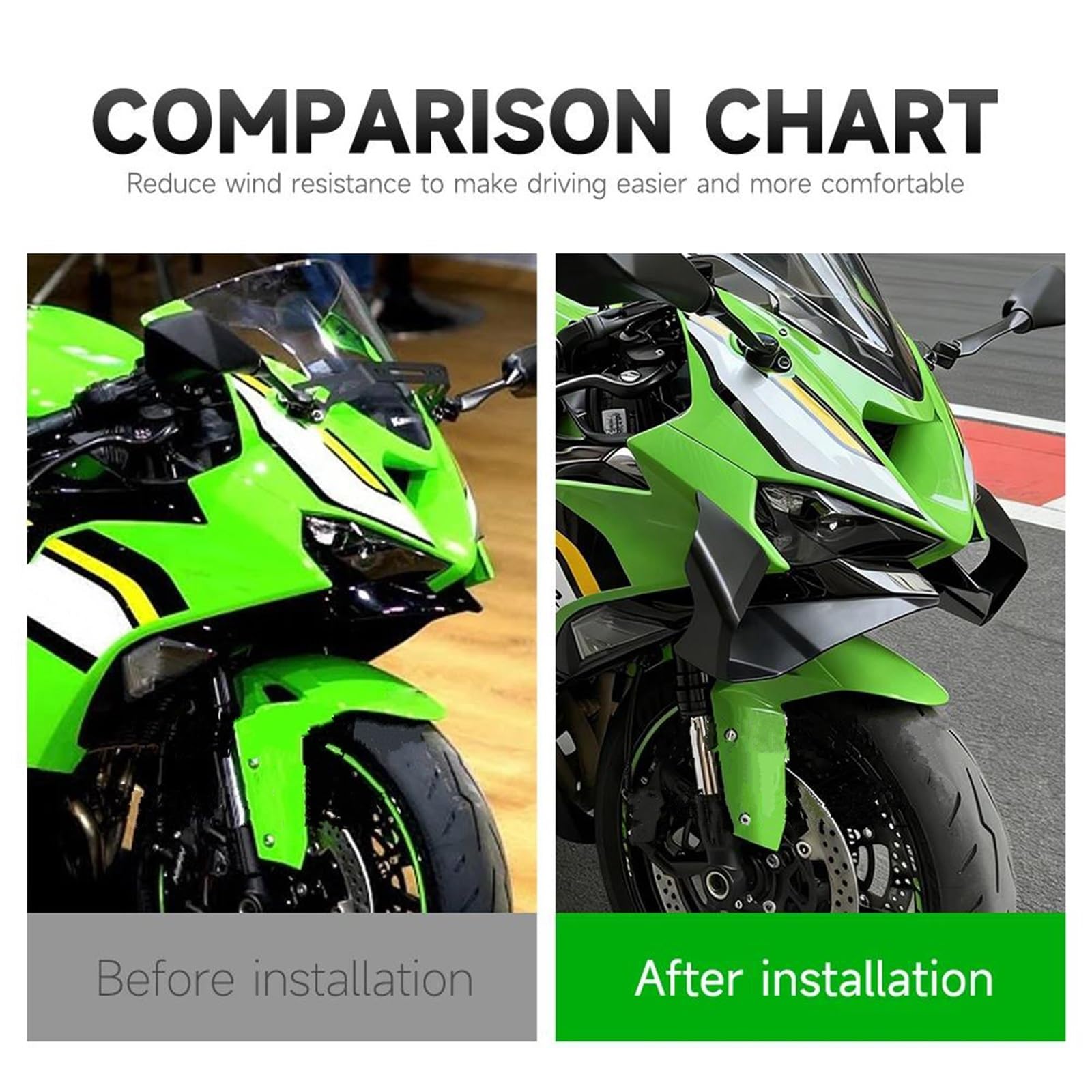 Motorrad Spiegel winglets Für Kawasaki ZX6R 2024-2026 Motorrad Frontspoiler Abtrieb Aerodynamik Verkleidung Lip Fxed Wing Festen Flügel(T)