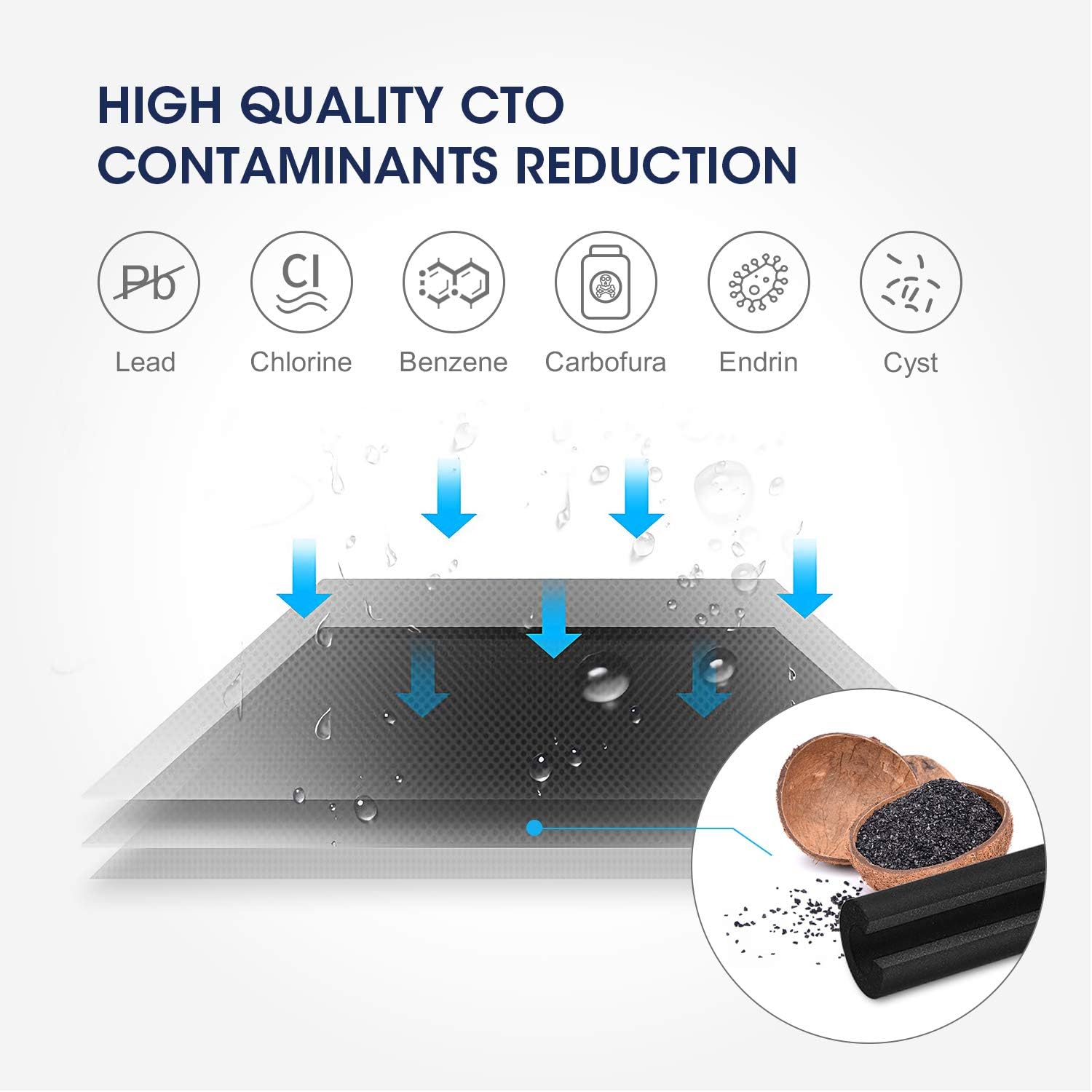 Crystala Filters UKF8001 Water Filter, Compatible with Refrigerator Water Filter Whirlpool 4396395, Filter 4, Maytag UKF8001, EDR4RXD1, UKF8001AXX, UKF8001P, Puriclean II, 469006,(Pack of 3)