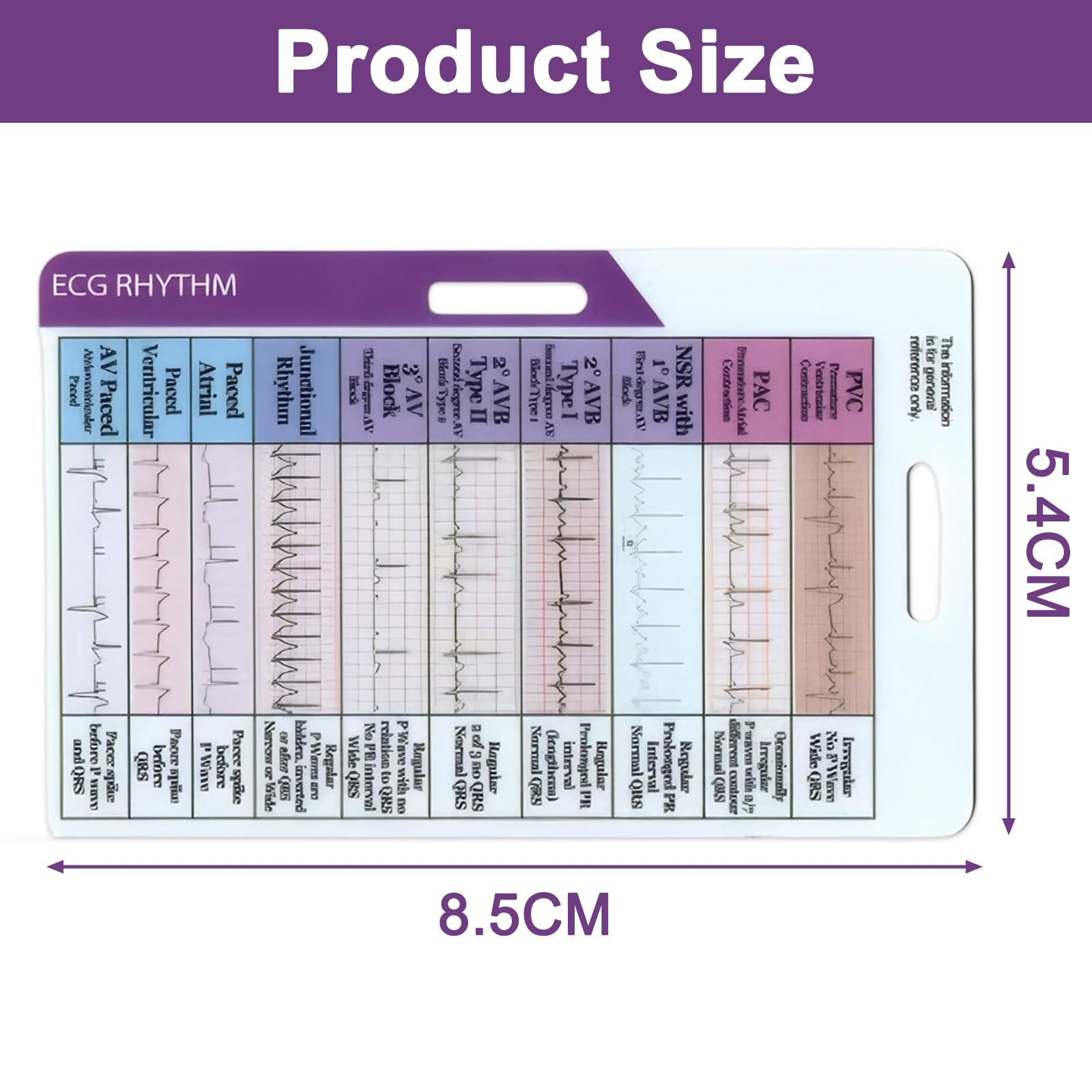 Ecg Ruler 7 Step, Transparent Ecg Pocket Card UK for ECG/EKG ...