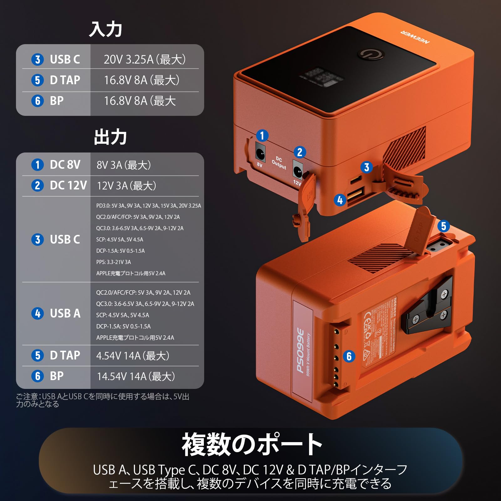 Amazon | NEEWER ミニVマウントバッテリー 6800mAh 99Wh 14.5V