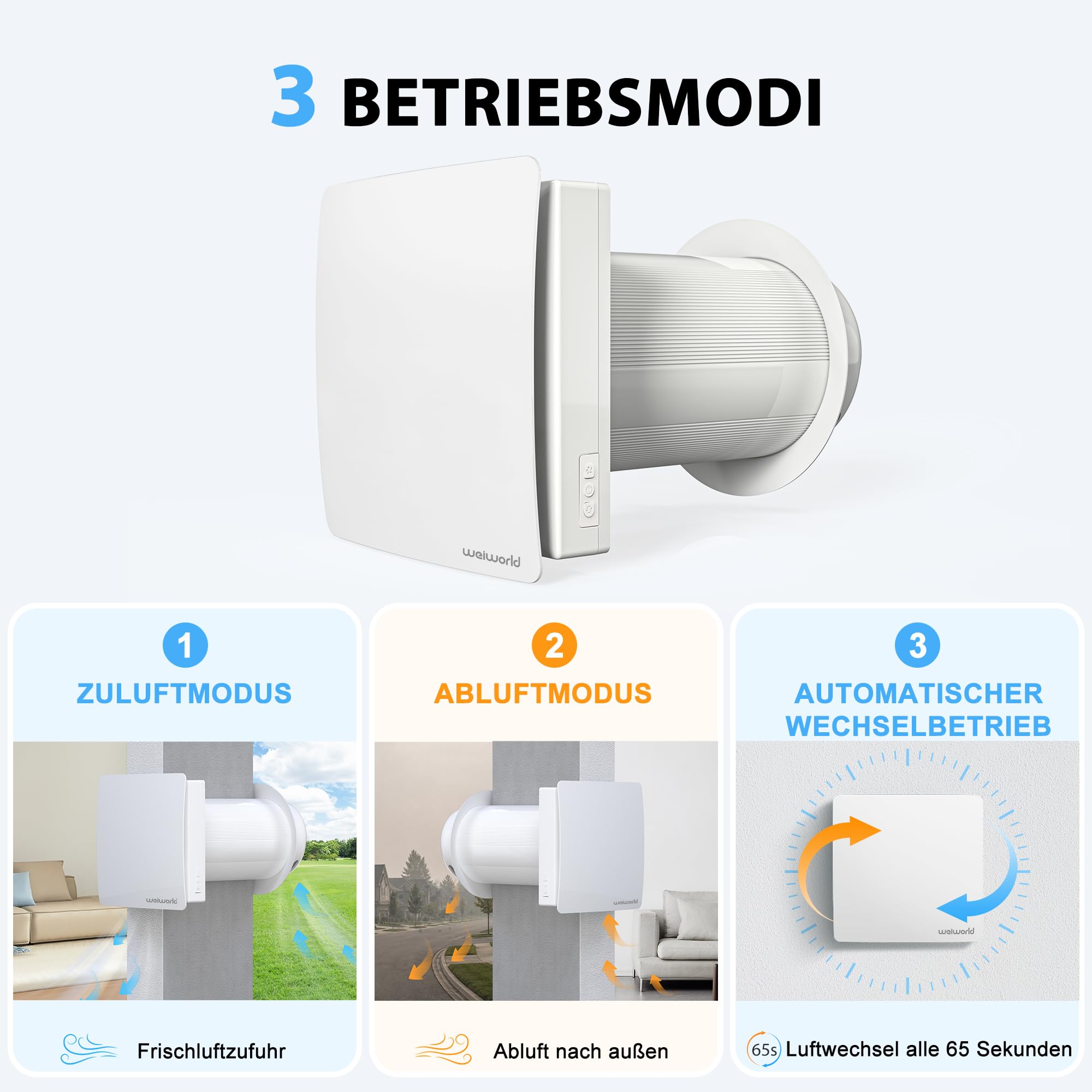 VT501 Dezentrale Wohnraumlüftung mit Wärmerückgewinnung, 150 mm Wandlüfter mit Keramik-Wärmetauscher, WLAN & Fernbedienung, EC-Motor, Zuluft/Abluft, für Schlafzimmer, Keller, Garage