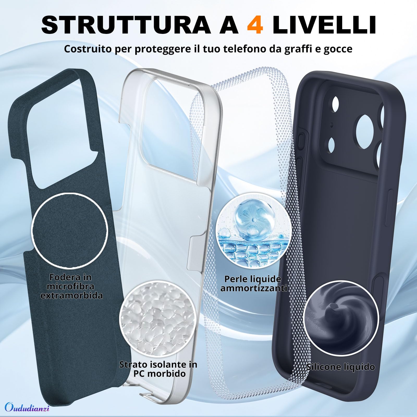 Oududianzi - Cover Compatibile con iPhone 17 Pro Silicone Liquido, Interno in Microfibra Morbida, Protezione Antiurto Resistente Aantigraffio Custodia iPhone 17 Pro Case - Blu Notte