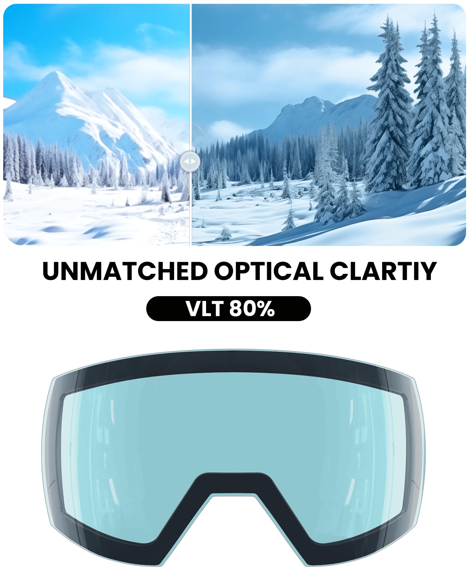 OutdoorMaster Ultra Ski Goggles Lens by ZEISS, OTG Snowboard Goggles Anti-fog Wide View, Magnetic Interchangeable Lens, Snow Goggles
