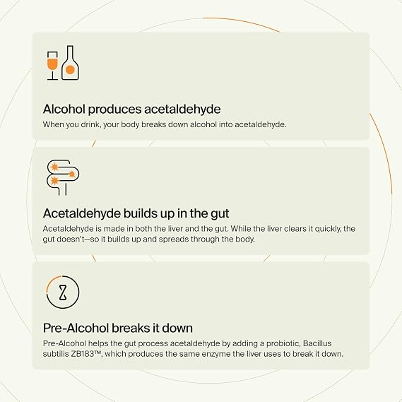 ZBiotics Pre-Alcohol Probiotic Drink Responsibly, for an Easier Tomorrow