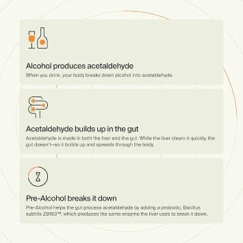 ZBiotics Pre-Alcohol Probiotic Drink Responsibly, for an Easier Tomorrow