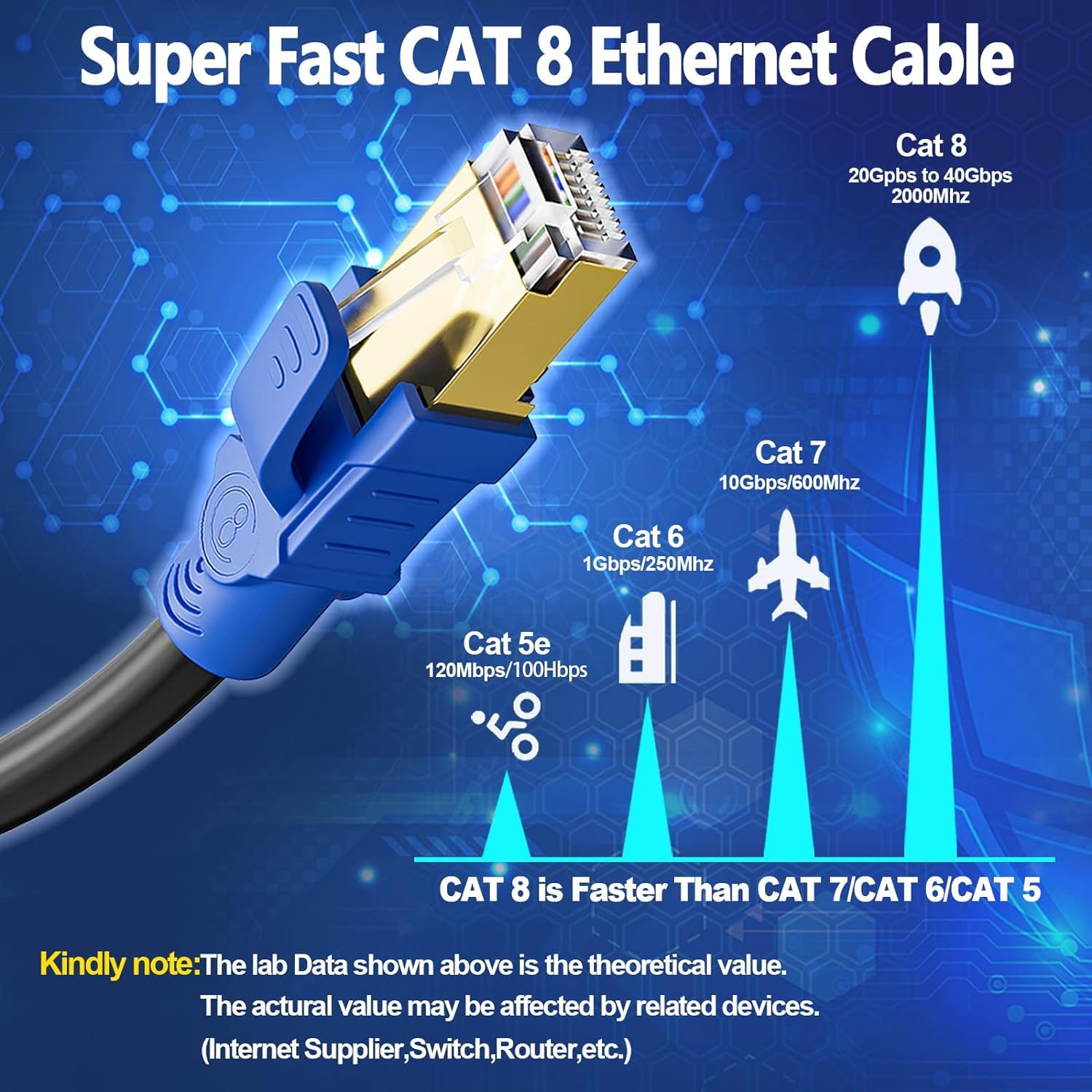 LAN Kabel 30Meter Schwarz Cat8 Internet Kabel 30m Ethernet Kabel High Speed | Cat 8 Netzwerkkabel Patchkabel SFTP Geschirmt Wlan RJ45 Gigabit für Modem Router