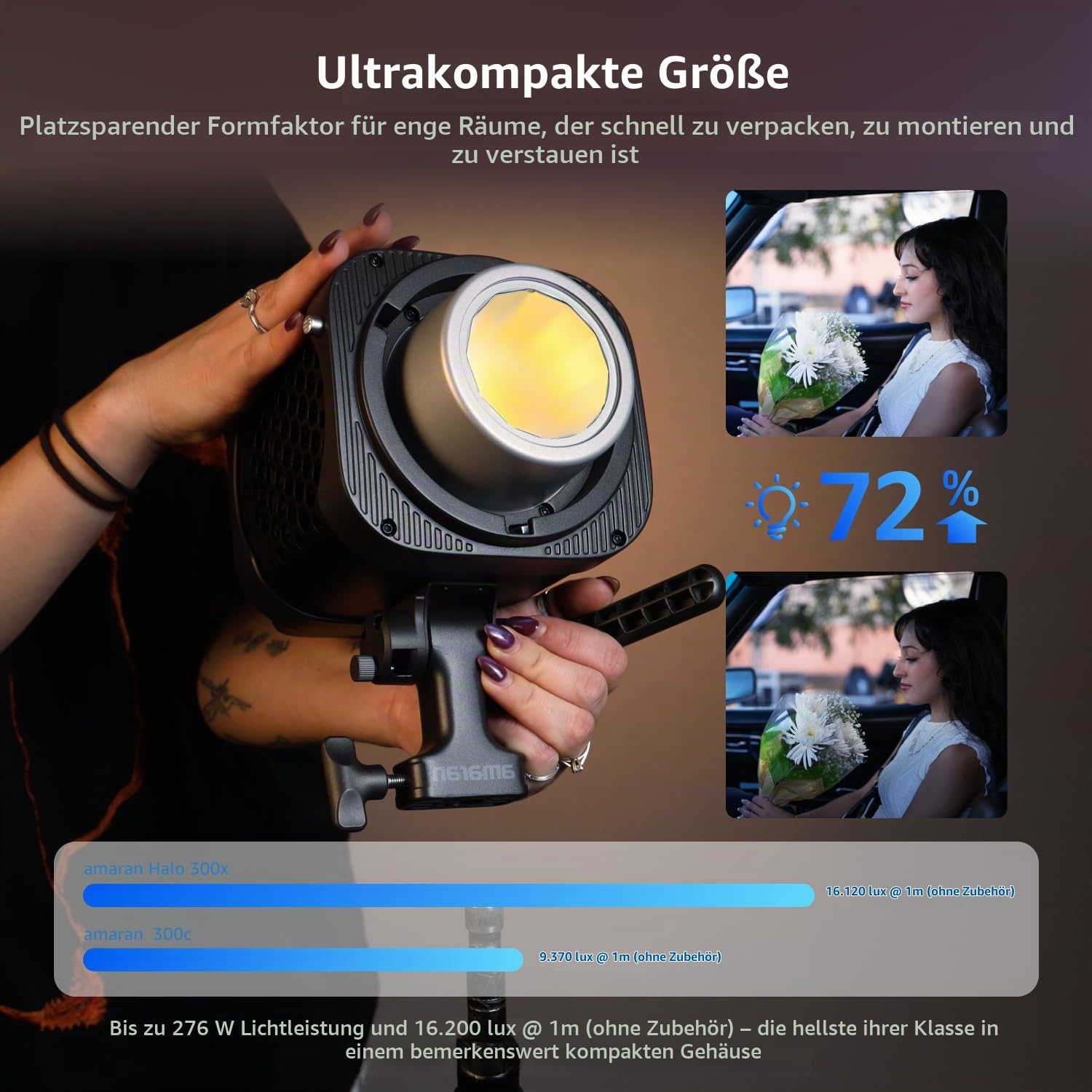 amaran Halo 300x 305W Bi-Color COB LED Videoleuchte