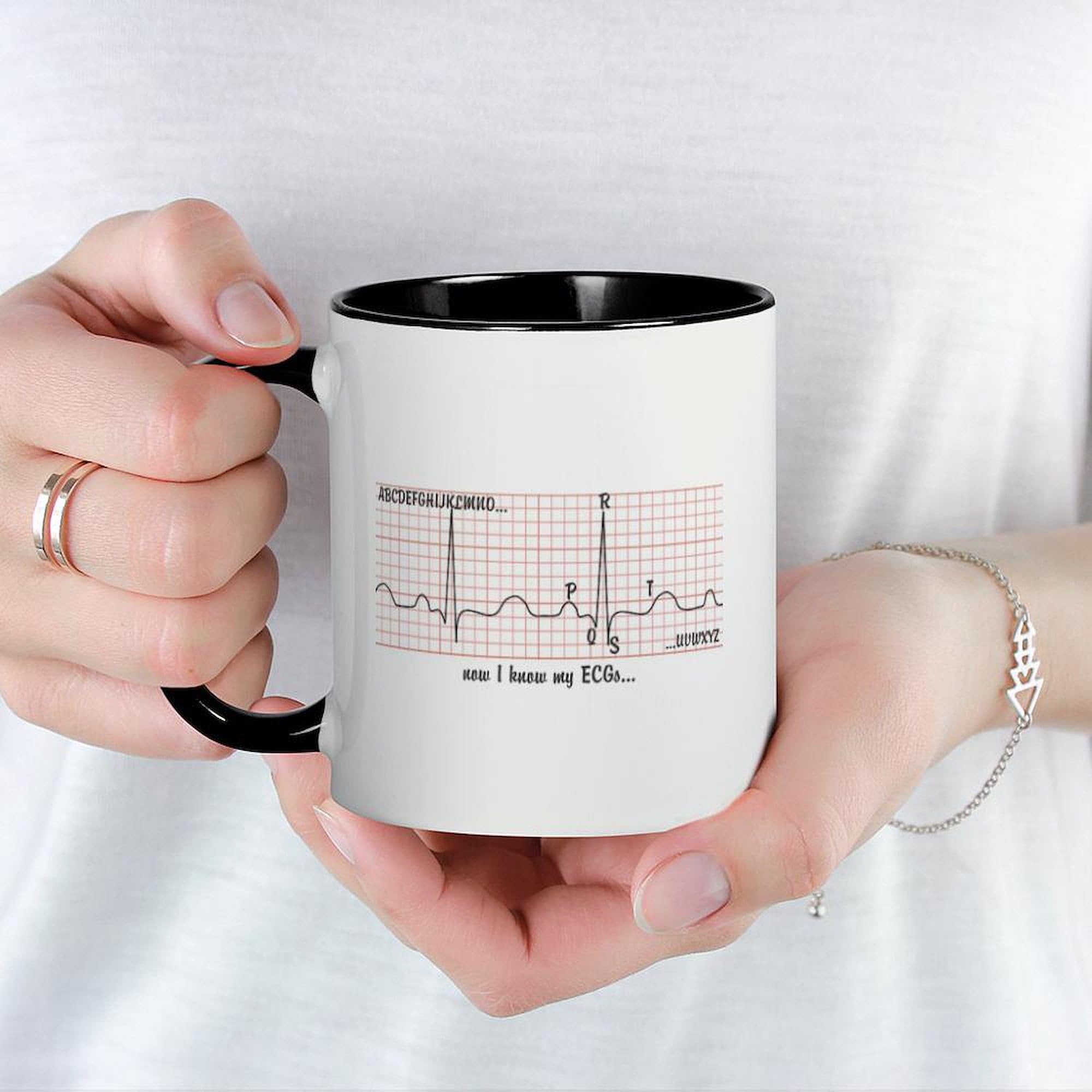 Amazon.com | CafePress Abc Of Ecg Mugs 11 oz (325 ml) Ceramic Coffee Mug: Coffee  Cups & Mugs