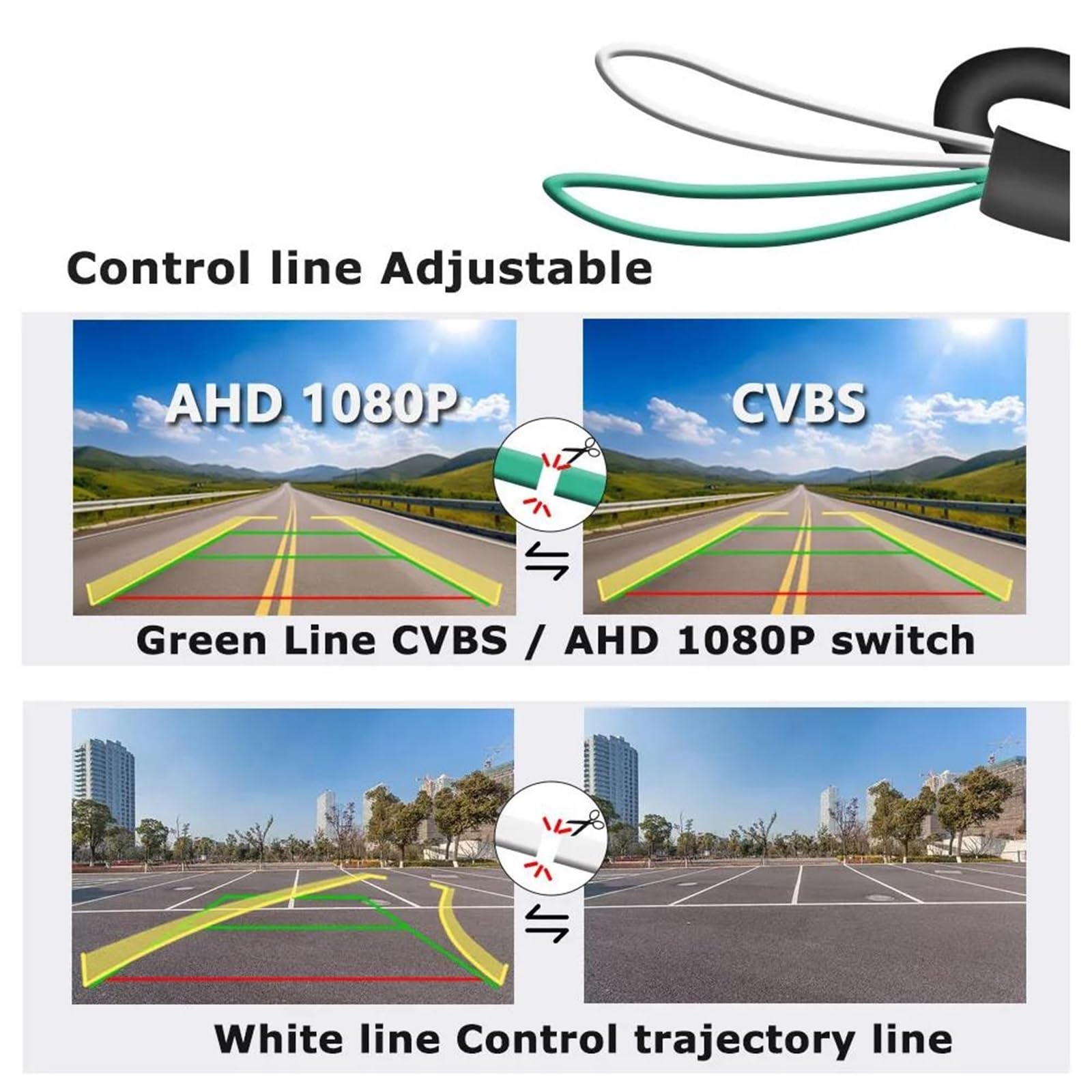 Cámara Trasera Coche Cámara Vista Trasera AHD 1080P para Opel para Astra para Corsa para Meriva para Zafira CCD Trayectoria Dinámica Inversa(Dynamic Trajectory)