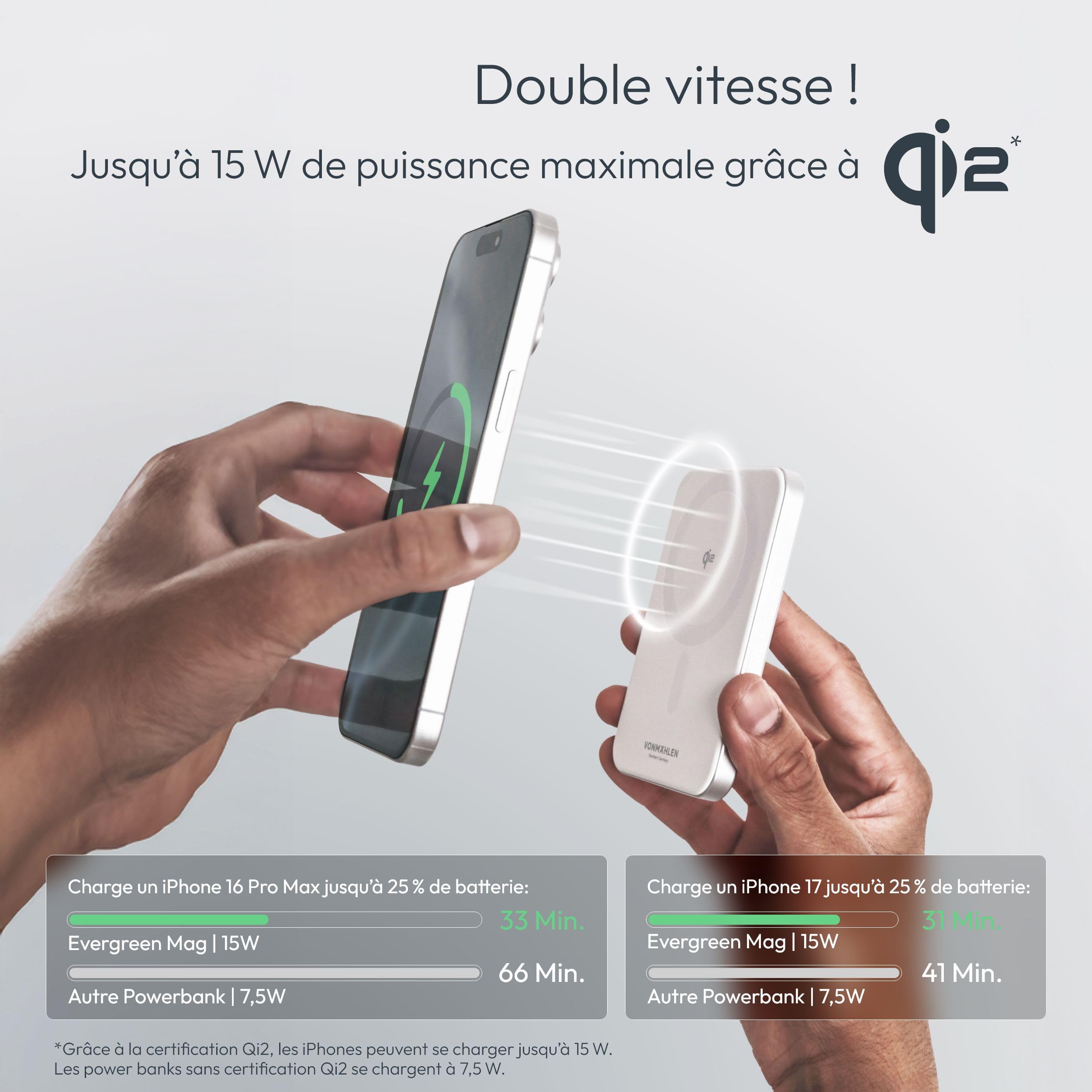 Vonmählen Evergreen Mag - Batterie Externe magnétique Ultra-Fine 5000 mAh, Charge Rapide sans Fil et USB‑C PD, certifiée Qi2 - Noir