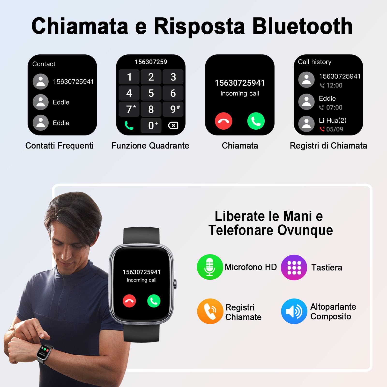 Smartwatch Uomo Donna, 1.91" Orologio Fitness con Effettua/Risposta Chiamate, 110+ Sportive Fitness Tracker, Sonno Cardiofrequenzimetro, Contapassi/Cronometro/Impermeabil IP68 Smart Watch Android iOS