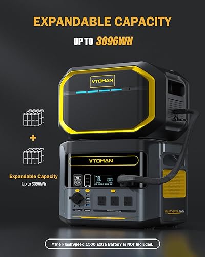 Miniatura 28 de VTOMAN FlashSpeed 300 Estación de energía portátil de 300 W, generador solar de 230 Wh con batería LiFePO4, 3000 ciclos, PD 100 W USB-C, 6 salidas