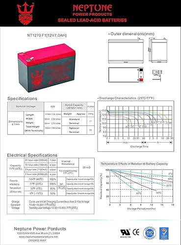 Miniatura 5 de Neptune - Maquinilla de afeitar de repuesto MX350ZR350, versión 33-36+, batería 12V 7AH, paquete de 2